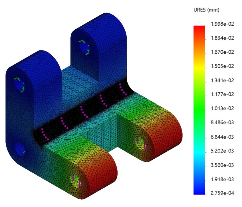 Displacement Result