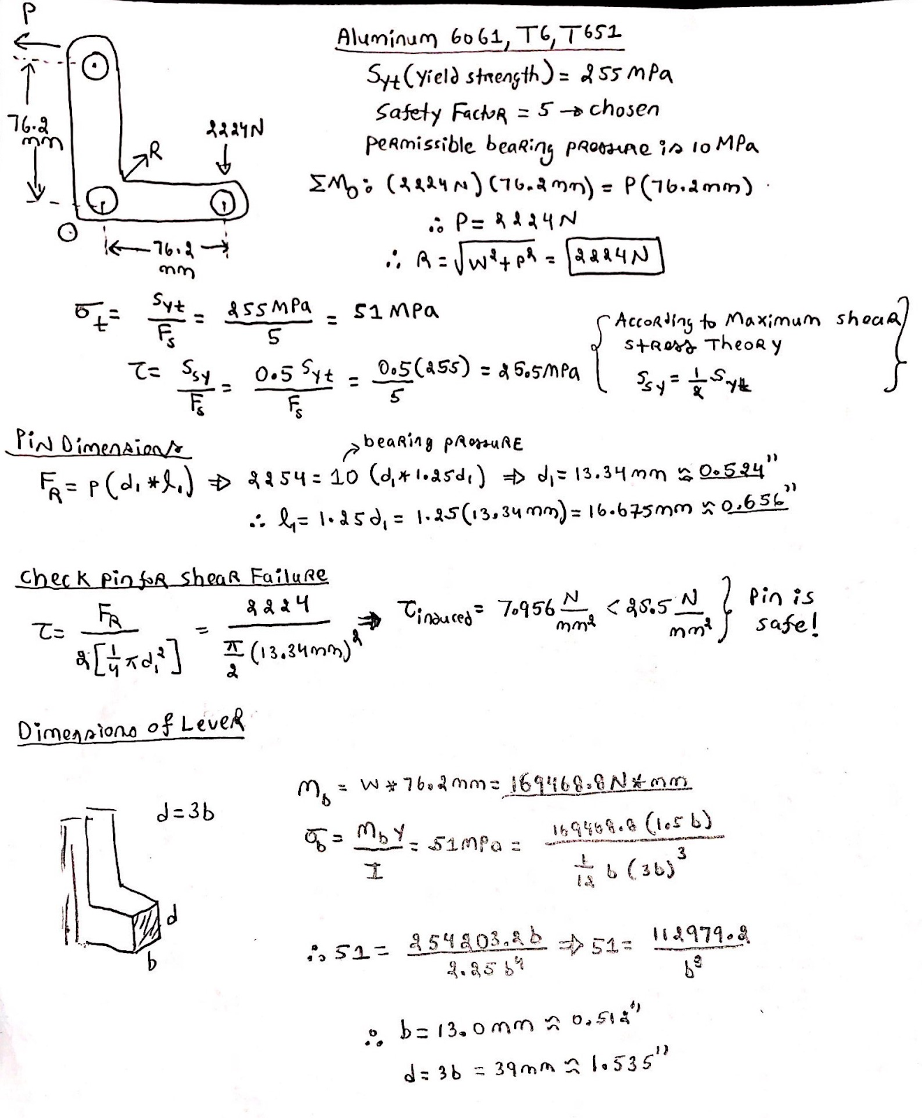 Crank Dimensions