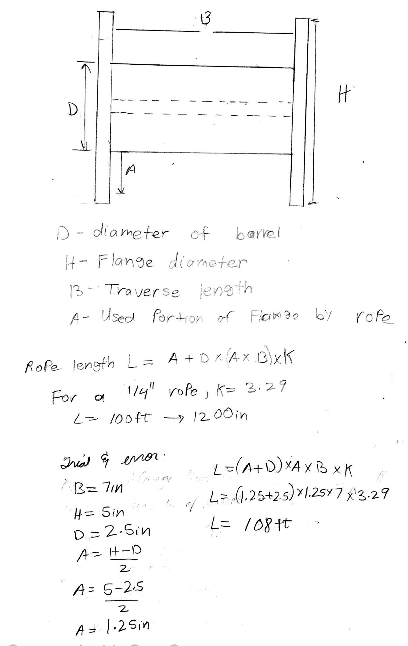 Spool Dimensions