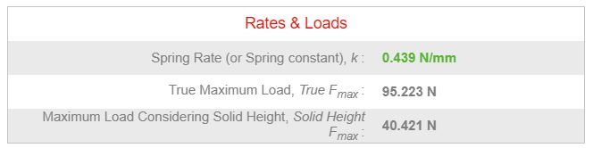 Spring Calculator - answers1