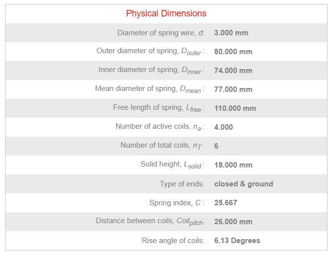 Spring Calculator - answers2