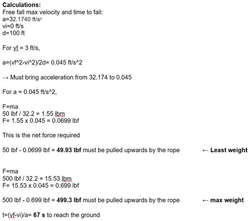 Force calculation with acceleration