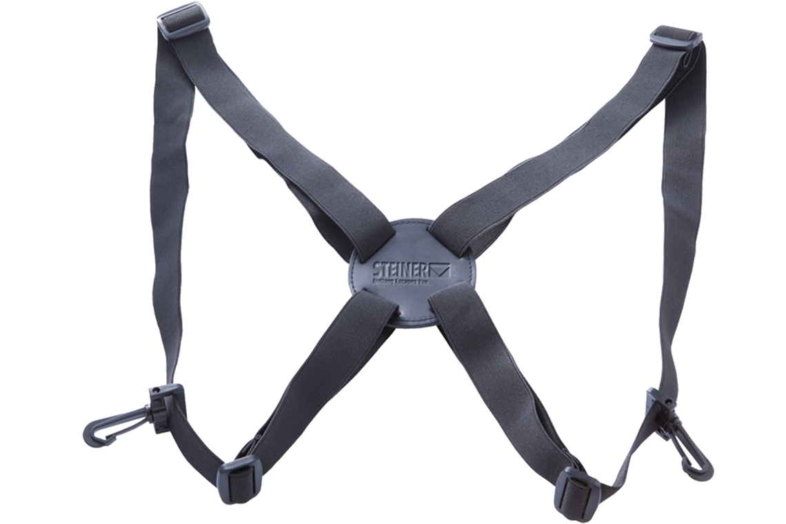 Harness Type