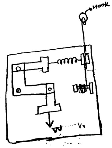 Initial Crank System