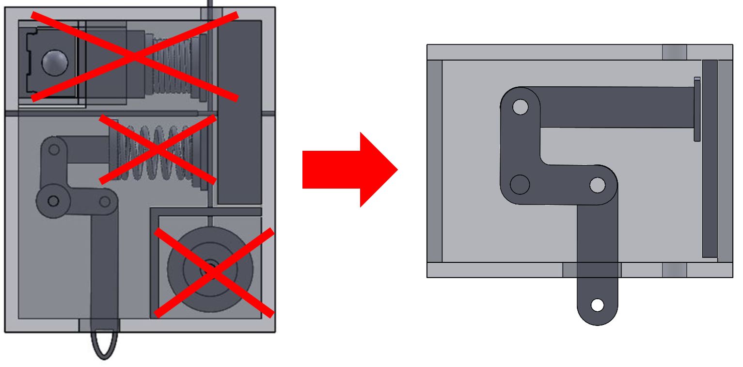 Modified CAD design