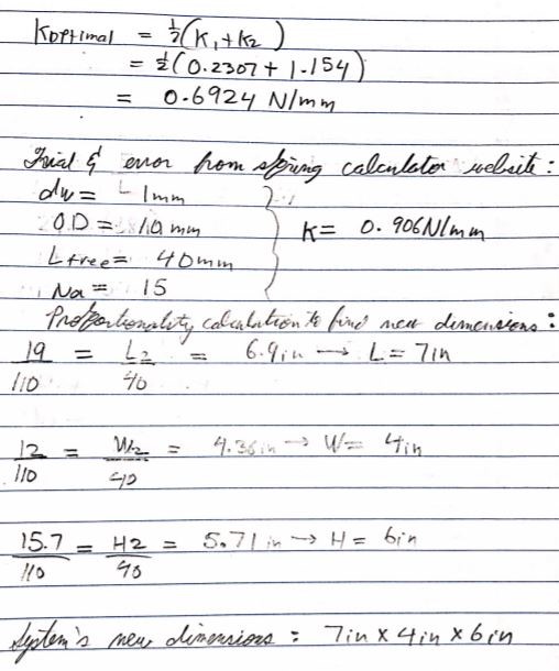 Scaled calculation 2