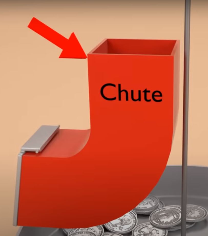 Chute reference