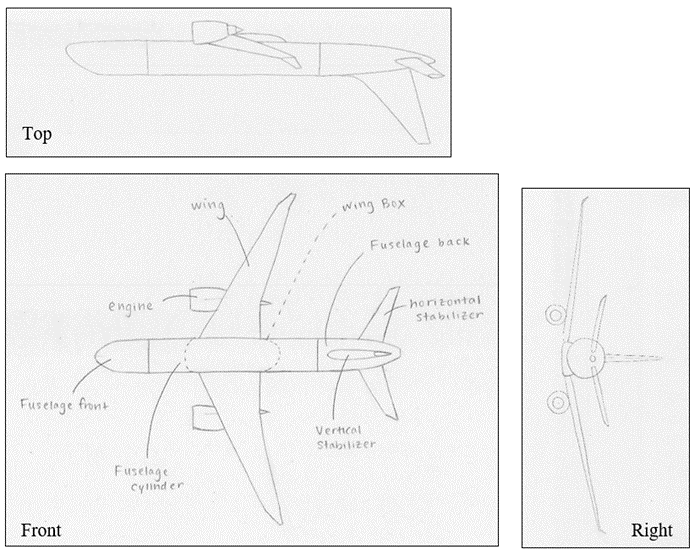 Freehand sketch of the model