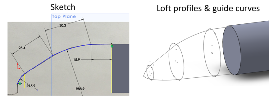 Measurement and model of the fuselage front - 2.